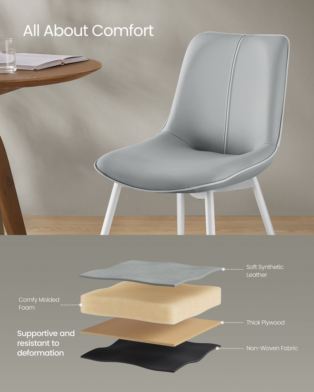 Dining chair padded seat and upholstery construction