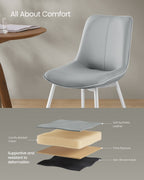 Dining chair padded seat and upholstery construction